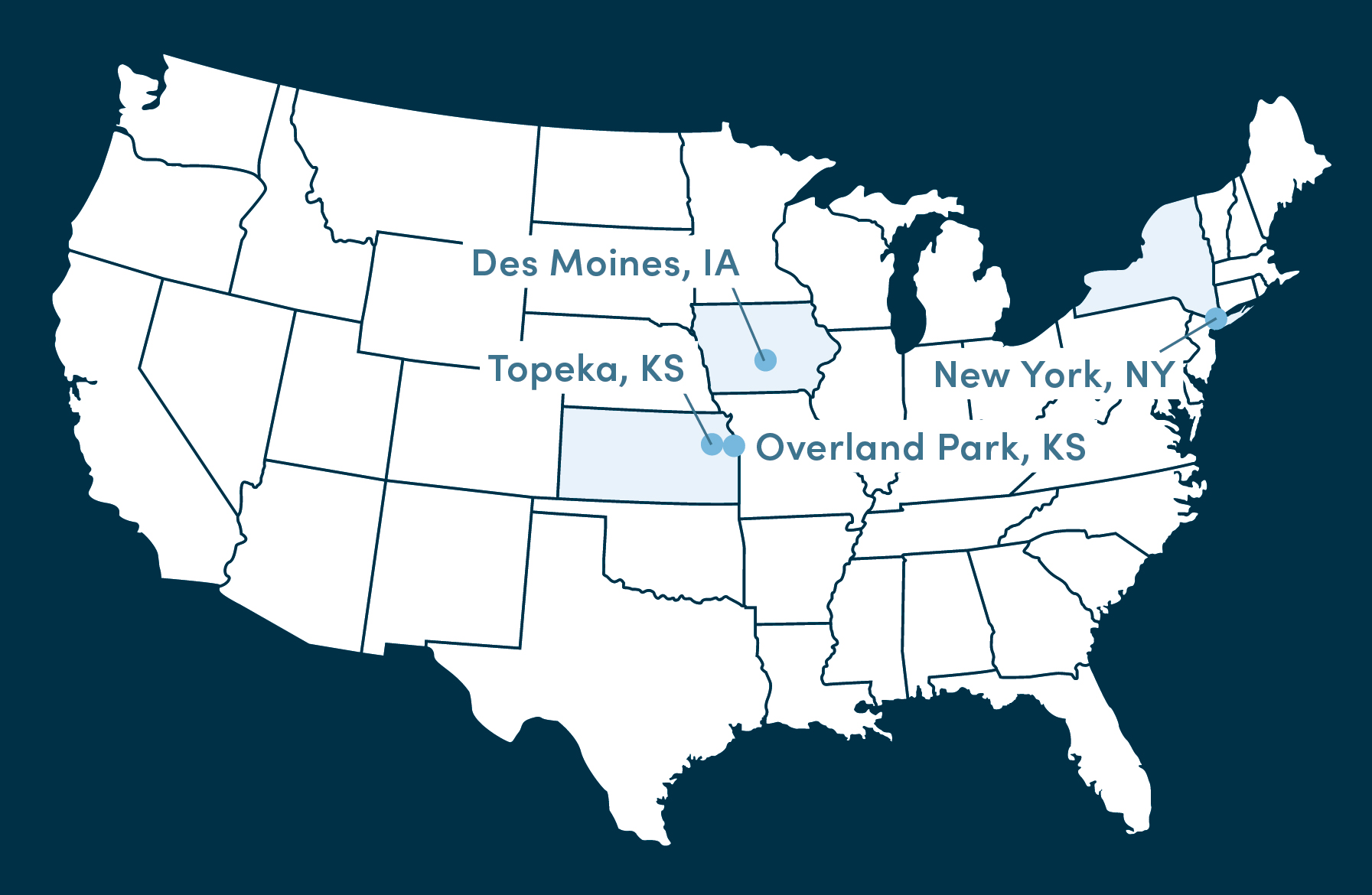 Map showing Topeka, KS, Des Moines, IA, New York City and Overland Park, KS